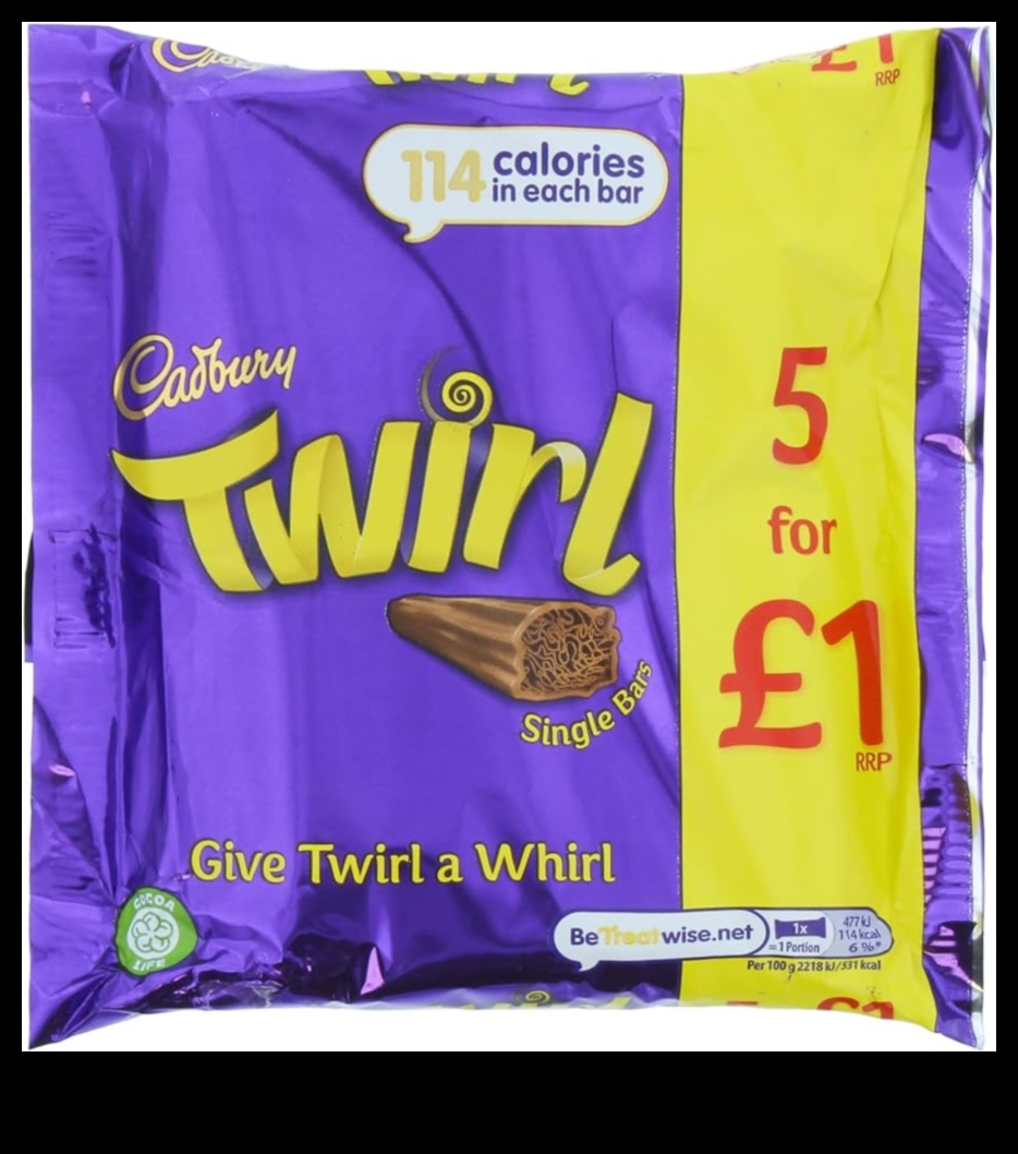 הסתחרר לכדי פינוק מתוק עם סוכריות בעבודת יד 4 שבבי עשה זאת בעצמך Papercraft: תענוגות מסתחררים בעבודת יד