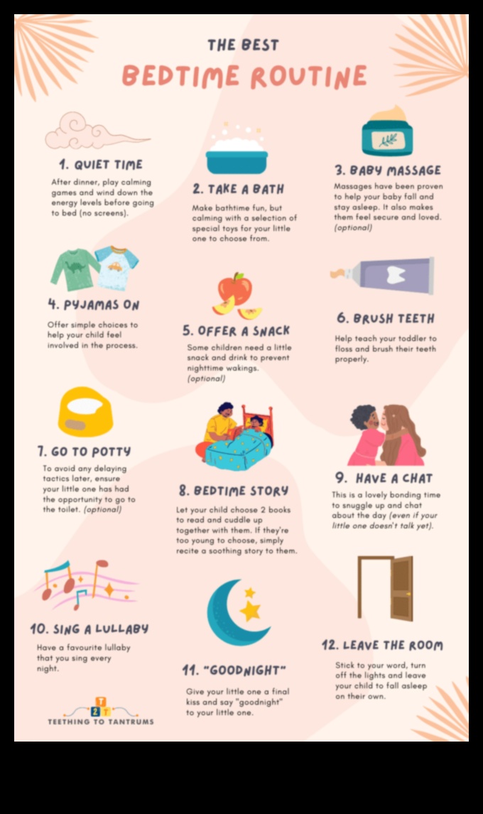 שינה מרגיעה מדריך לשעת שינה שלווה עבור הקטן שלך 3 שינה מרגיעה: שעת שינה שלווה לקטנטנים