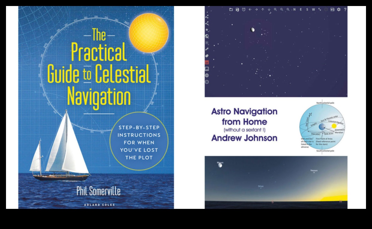 Astro-Cruisers: ניווט בכבישים השמימיים עם חללית