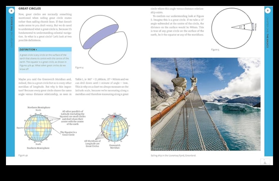 Astro-Cruisers: ניווט בכבישים השמימיים עם חללית