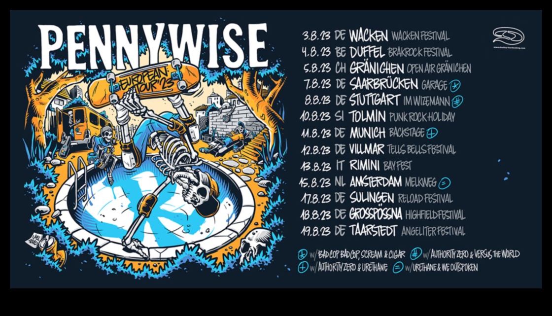 Pennywise Pilgrimage: Tales of Budget Travels