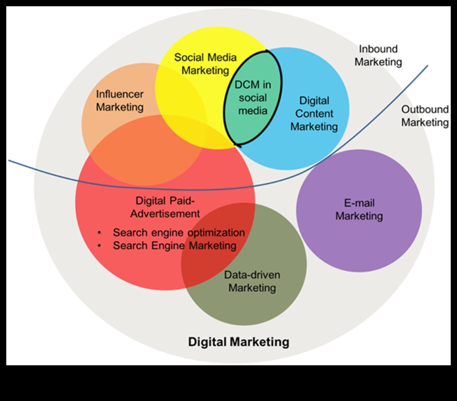ניווטים במדיה חדשה חקר יצירתי של פלטפורמות דיגיטליות 4 ניווטים במדיה חדשה: חקר אמנותי של פלטפורמות דיגיטליות