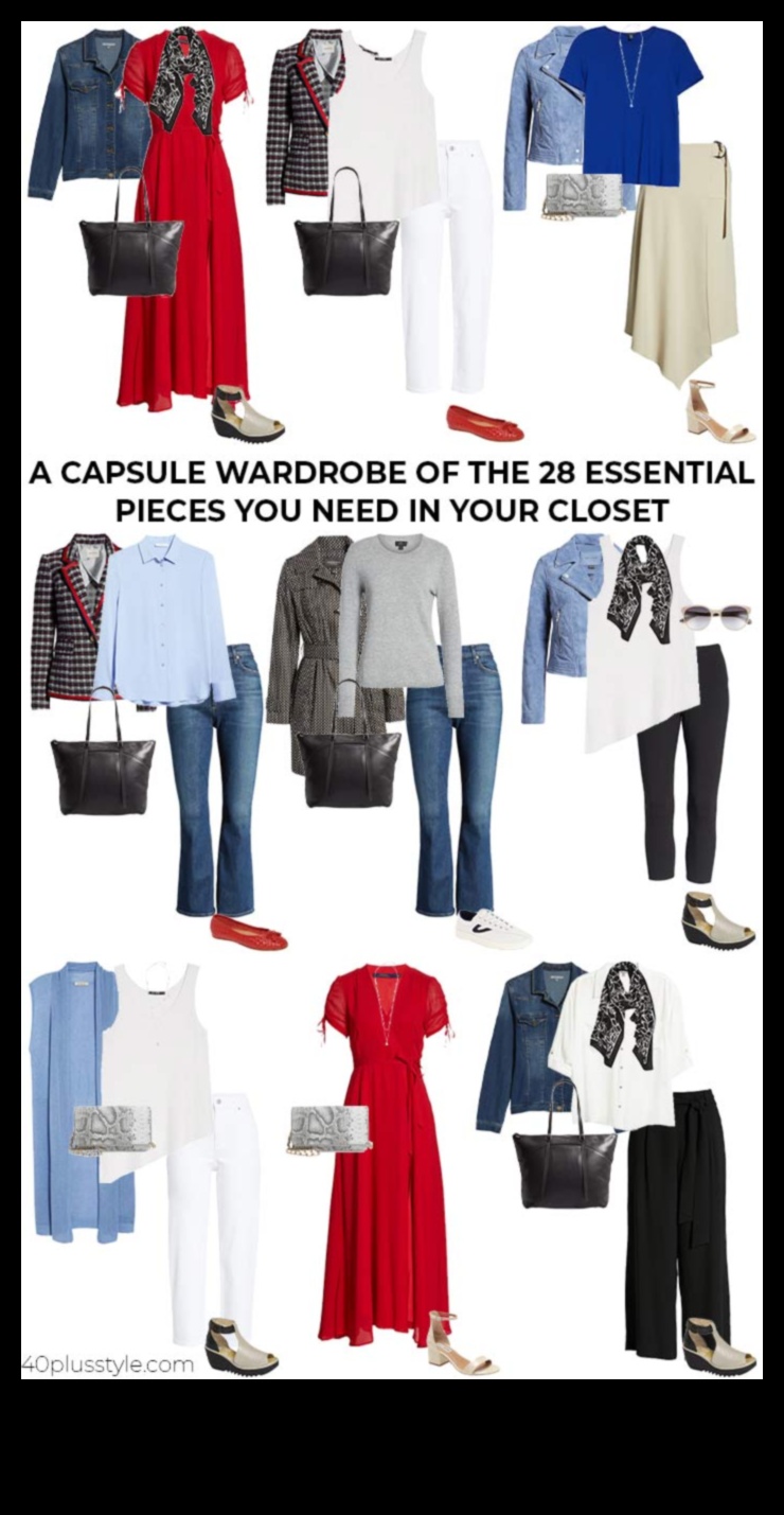 5 פריטי ארון בגדים בעצמך עבור האישה המודרנית 3 פריטי ארון בגדים עשה זאת בעצמך: צור סגנון חתימה משלך