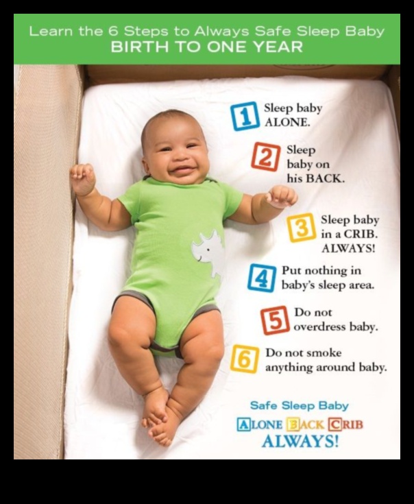 שלבים מאובטחים: ניווט בנתיב של בטיחות התינוק