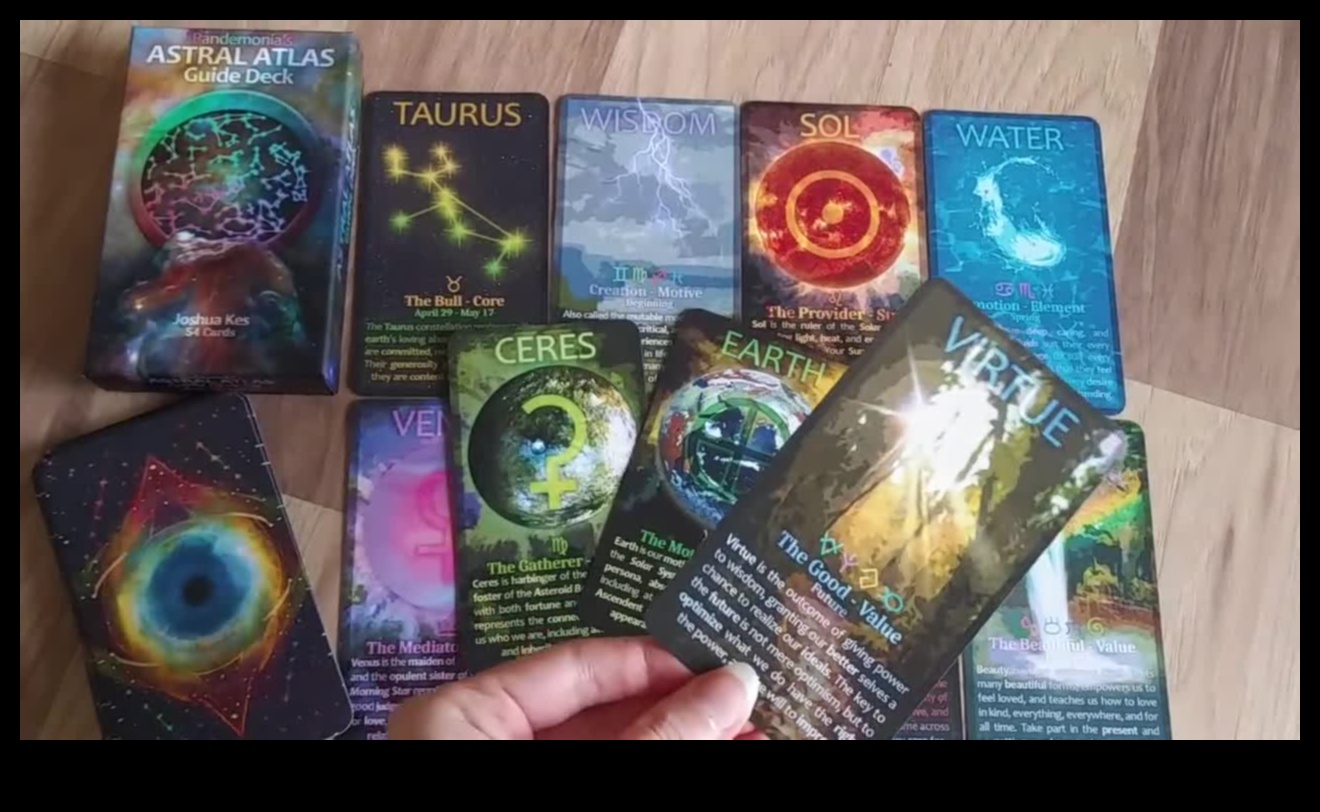 אטלס אסטרלי: שרטוט המסלולים של כוכבים על פני השמים הקוסמיים